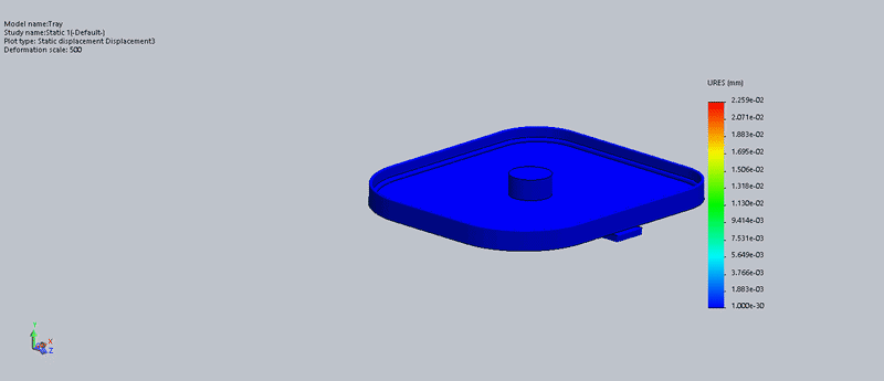 FEA topology analysis before SolidWorks URES